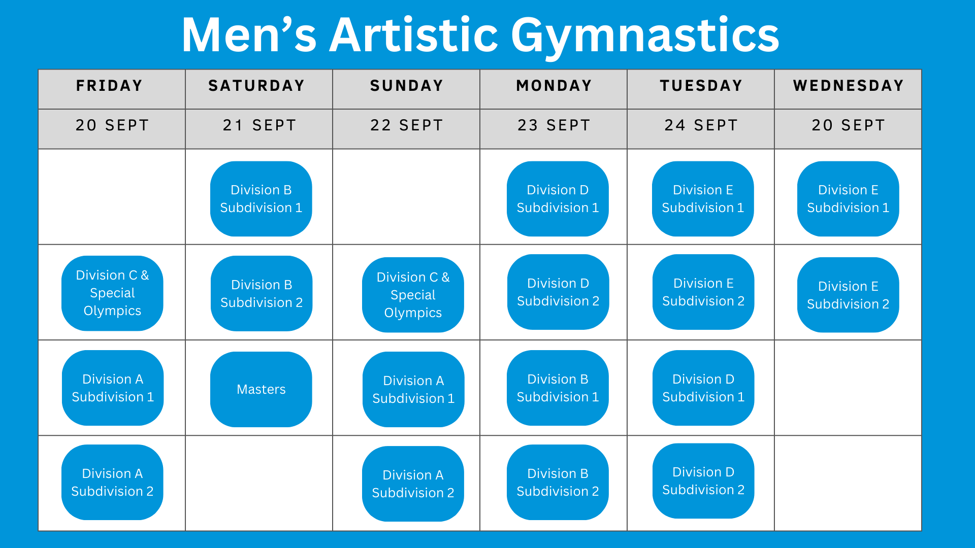 Competition Schedule | National Clubs Gymnastics Carnival